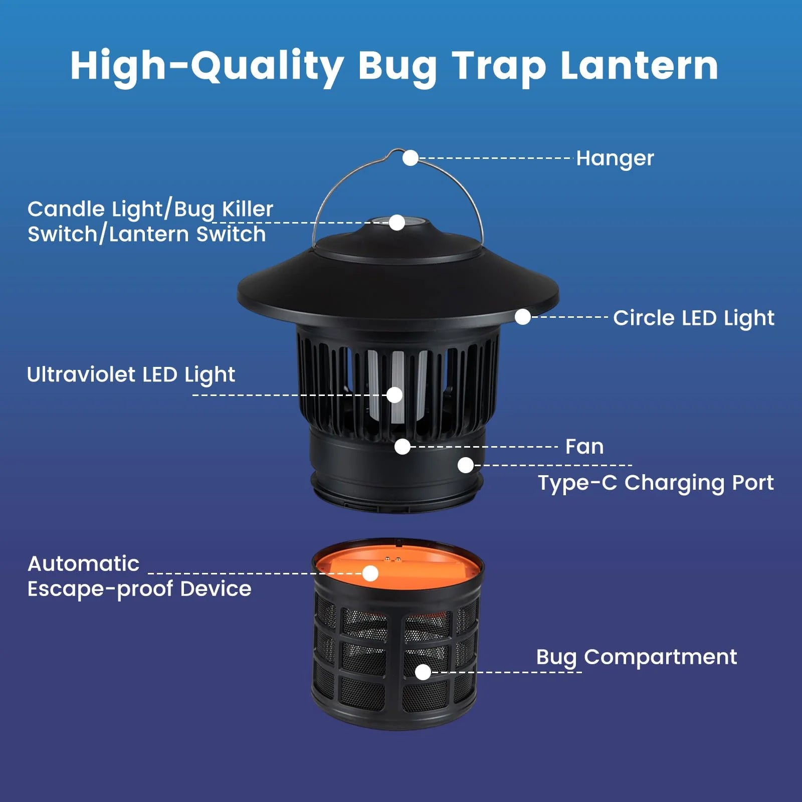 Tangkula Bug Zapper Outdoor Mosquito Killer Fly Traps with 3 Adjustable Lighting Modes